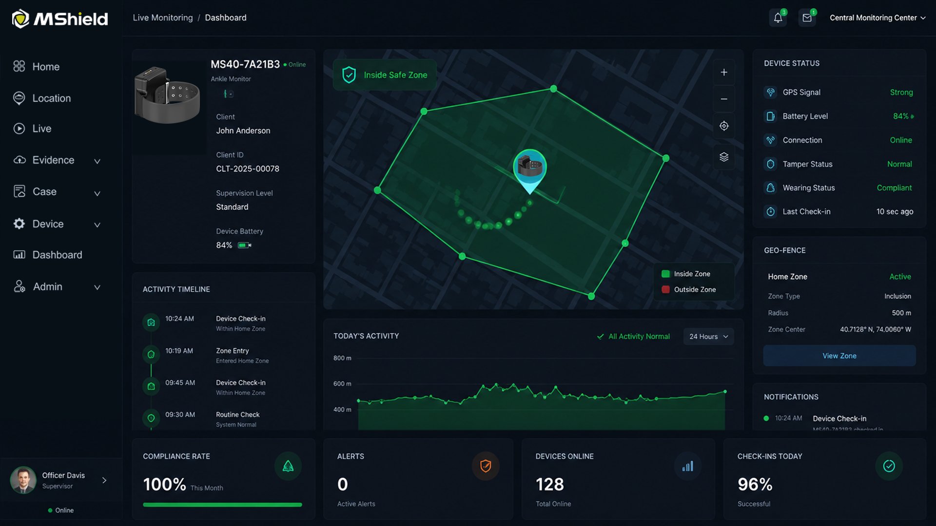 MShield Monitoring Platform Dashboard