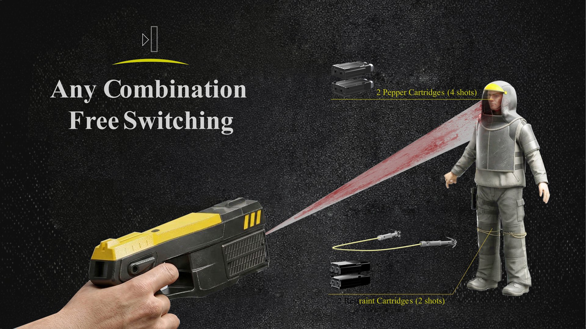 PX400 Any Combination Free Switching